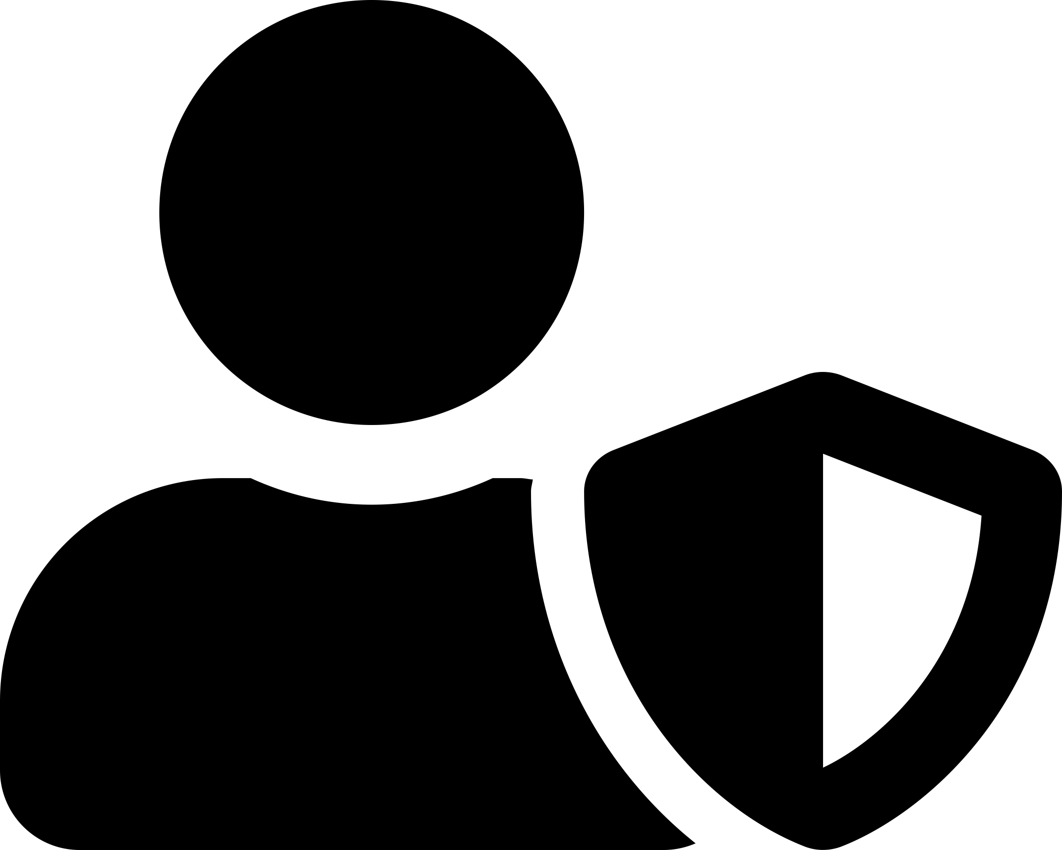 Gui User Security Outline Icon Svg Set Free Vectors